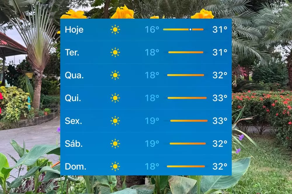 Previsão do tempo para a semana da Expojipa: confira como fica o clima em Ji-Paraná de 07 a 13 de julho